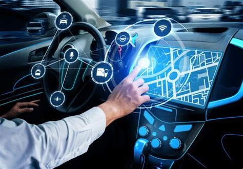 Image result for Automotive Embedded Using MATLAB