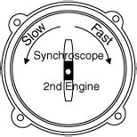 Image result for Formula for Frequency Difference Using a Synchroscope