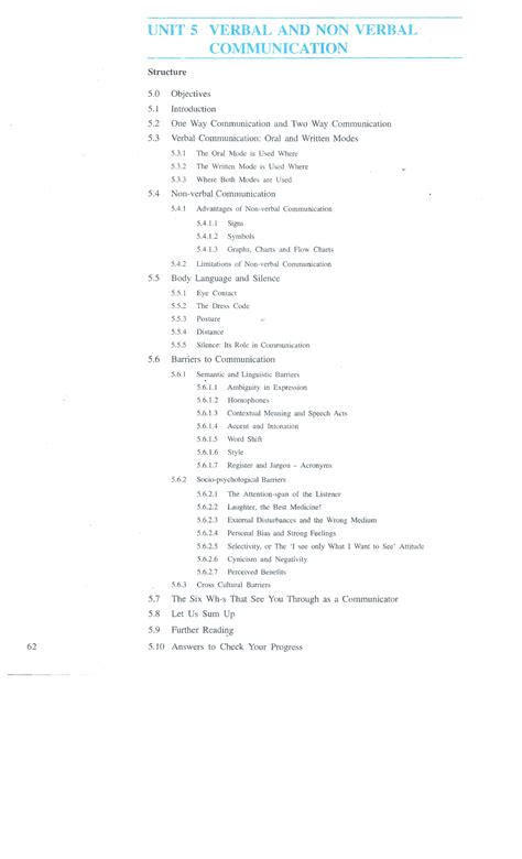 Unit-5 - UNIT 5 VERBAL AND NON VERBAL I COMMUNICATION Structure 5 ...