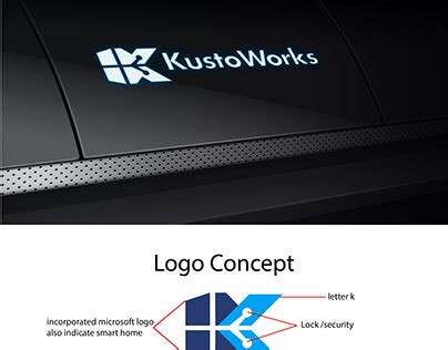 Image result for How to Query