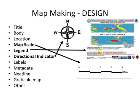 Image result for Map Making
