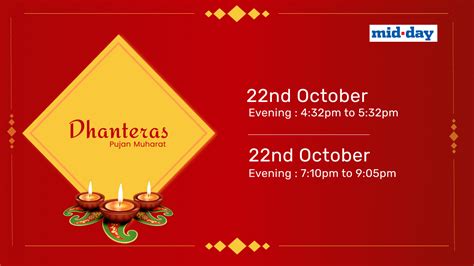 Dhanteras 2022: Gold price, significance, puja muhurat and all you need ...