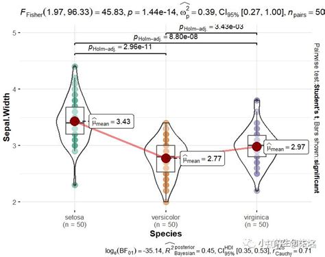 Chartplotter Tutorial 的图像结果