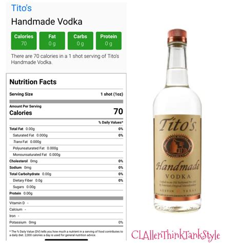 Vodka Nutrition Facts at Charlotte Mcgowan blog