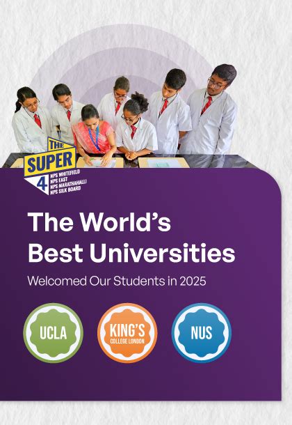 National Public School Bangalore | Best CBSE schools in Whitefield