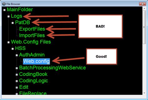 Image result for TreeView in Files