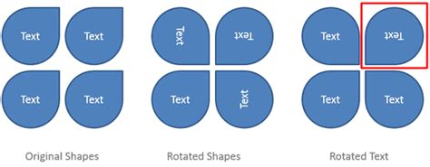 Image result for Customize Text Rotation PowerPoint