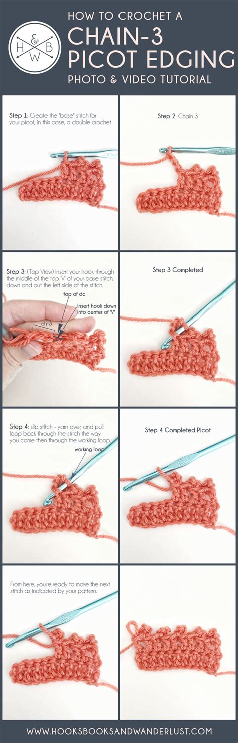 Image result for Crochet Picot Edging Patterns