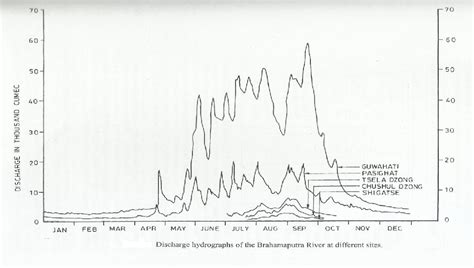 Secret tunnel, black river: There’s no science to back claims of China ...