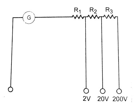 A multirange voltmeter can be constructed by using a galvanometer ...