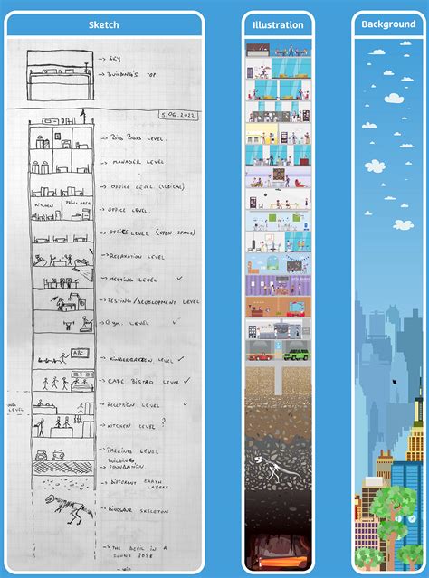 Image result for 3DS Max Building Animation