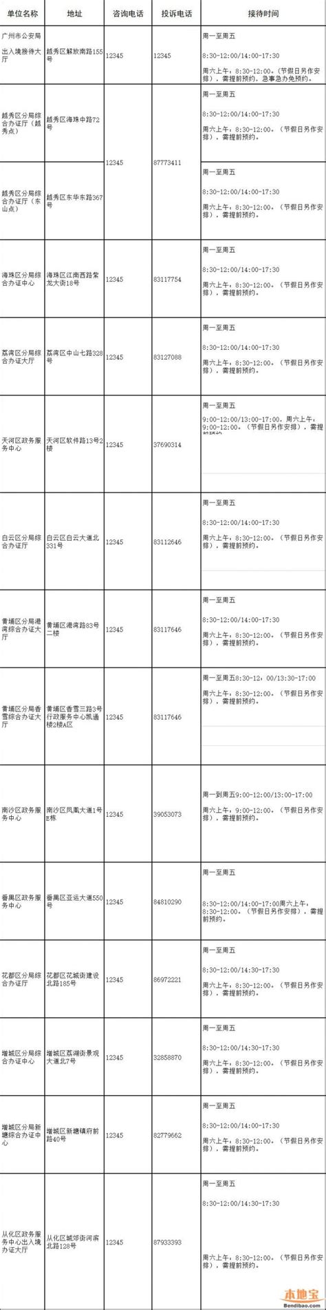 广州各区出入境办证大厅周六办证时间一览表- 广州本地宝