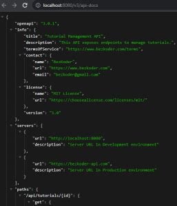 Image result for Spring Boot Swagger Example