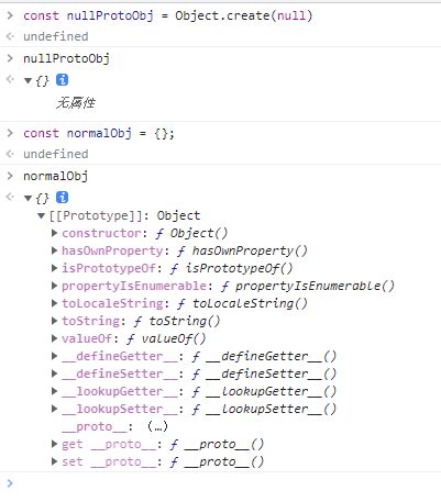 Image result for Standard Library JavaScript