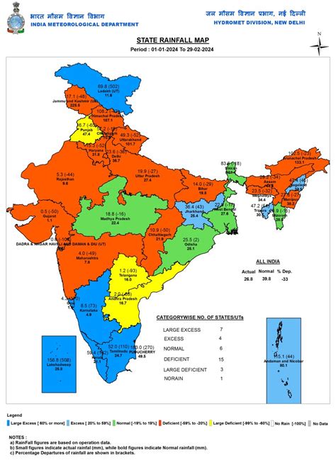 Winter 2024: District wise Rainfall in India – SANDRP