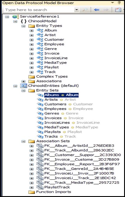 Image result for Open Data Protocol Examples