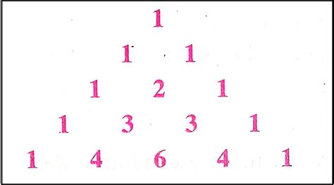 Image result for Pascal Triangle in Java for N 25