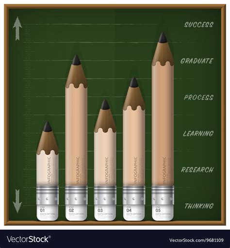 Image result for Picture Represent Learning Step by Step