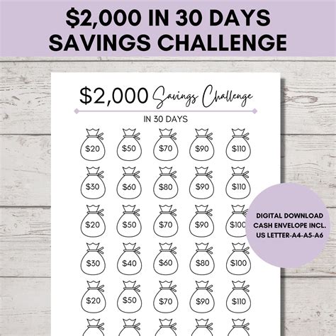 2 000 money saving challenge save 2000 in 30 days 2000 savings tracker ...