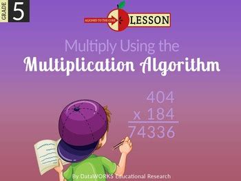 Alman Multiplication Algorithm 的图像结果