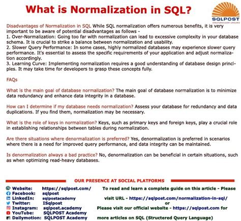 SQL Normalization in PostgreSQL Example 的图像结果