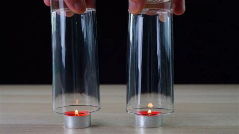 幼儿科学实验（2）：蜡烛燃烧 - 知乎