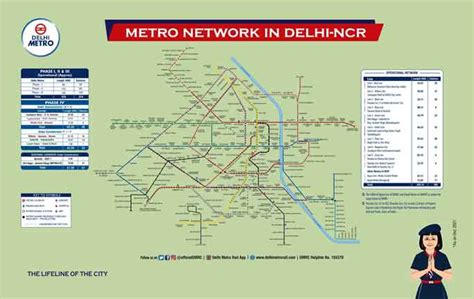 Rohini | Property | Maps | Buying Guide | Future | Metro | UER-2