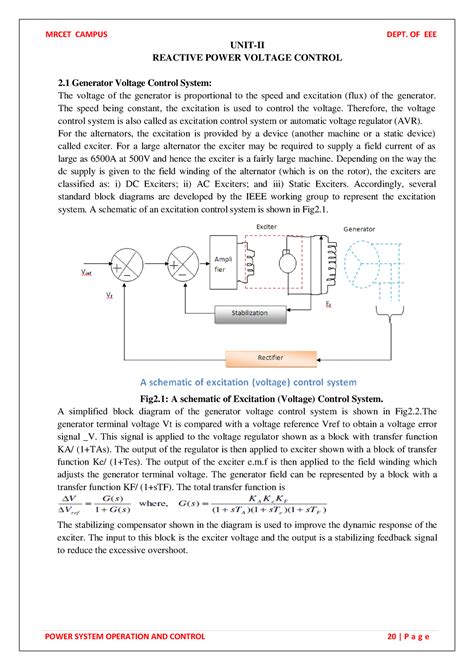 REACTIVE POWER AND VOLTAGE CONTROL PSOC - UNIT-II REACTIVE POWER ...