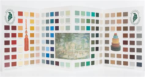 Painting Your Historic House, a Guide to Colors and Color Schemes ...