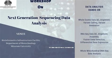 FREE DBT -BIF Sponsored Workshop On Next Generation Sequencing Data ...