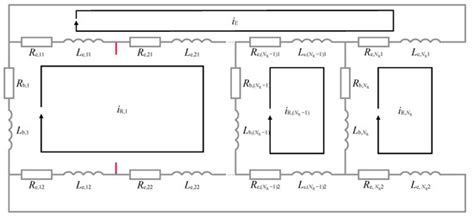 Energies | Special Issue : Early Detection of Faults in Induction Motors