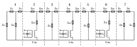 Structural Design and Physical Mechanism of Axial and Radial Sandwich ...