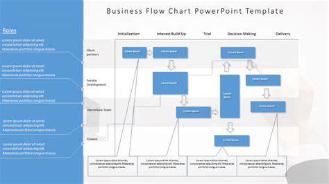 Image result for Flow chart Template PowerPoint