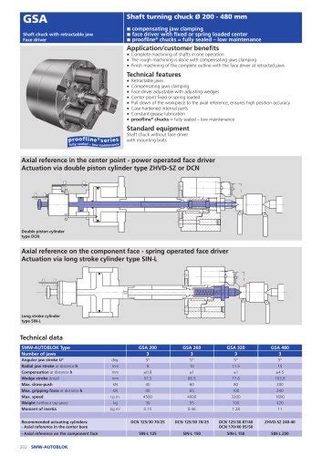 VNK-T2 - SMW AUTOBLOK - PDF Catalogs | Technical Documentation | Brochure