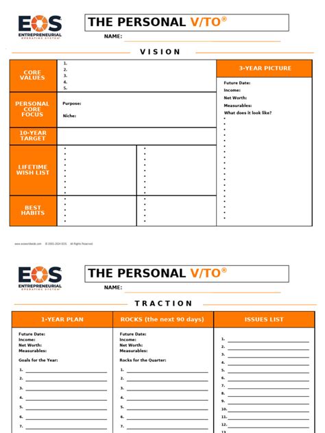 Image result for Vto Core Target