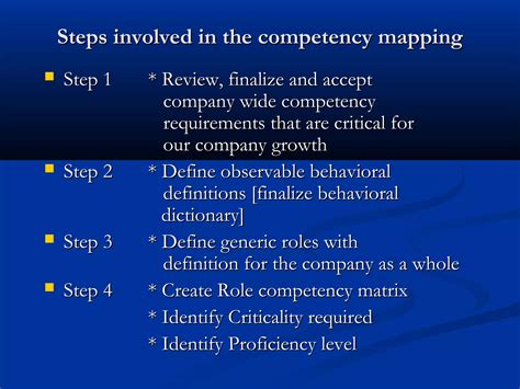 Image result for 5 Point Competency Mapping