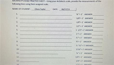 Image result for Every Mark Architect Scale Explained