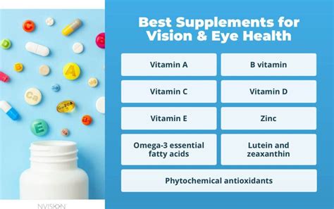 Eye Health Vitamins 的图像结果