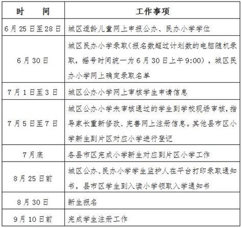 湖北宜昌：初中八年级学生返校复课-人民图片网