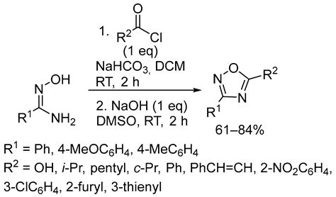 Room Temperature Synthesis of Bioactive 1,2,4-Oxadiazoles
