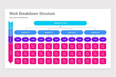 Image result for Work Breakdown Structure PowerPoint Template
