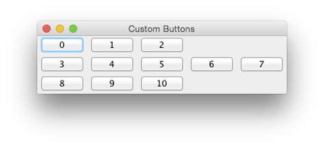 Image result for Java GUI Array