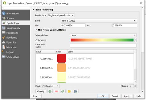 Image result for Image Visualization