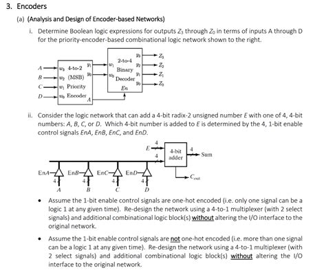 Image result for Expressions Encoder Tutorial