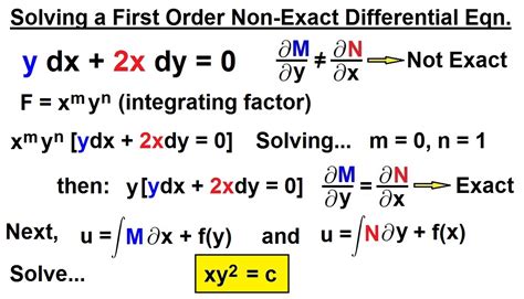 Image result for Integrating Factor Example