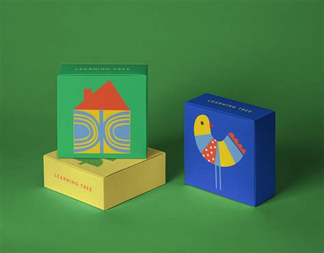 Image result for Creating Learning Tree