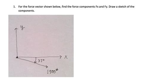 Image result for How to Solve Vector Components of Force