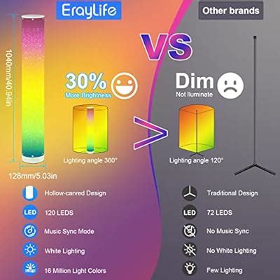 Buy Corner Floor Lamp 2 Pack, Eraylife LED Standing Lamps for Living ...