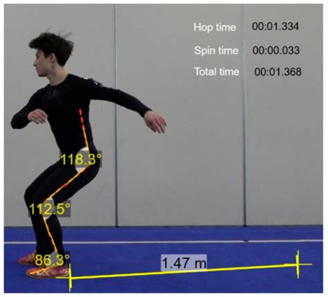 Effects of Knee Injury Length on Jump Inside Kick Performances of Wushu ...