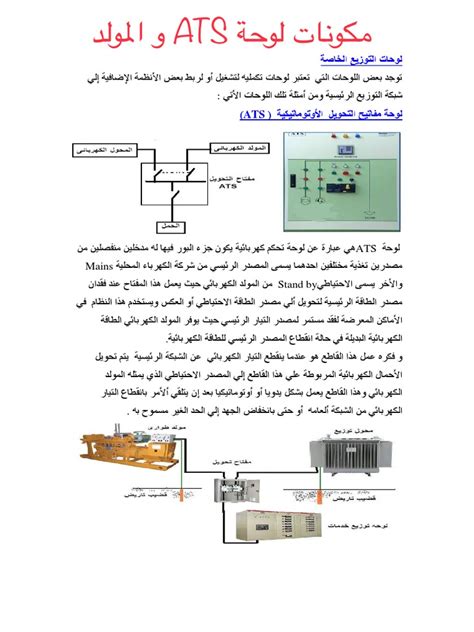 Image result for ATS Installation